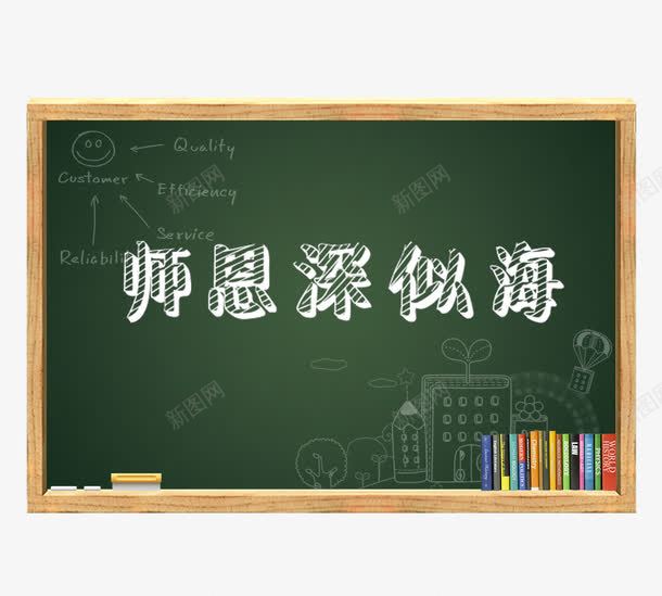 师恩似海深png免抠素材_88icon https://88icon.com 九月十日 学生 教学 教师节 老师节日 老师辛苦了 黑板