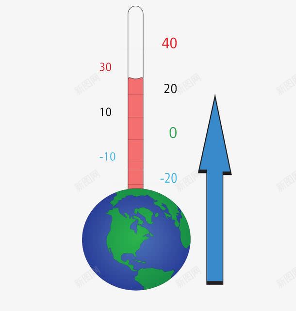 地表温度测试png免抠素材_88icon https://88icon.com 刻度 地球 手绘 数字 水温 水温计 测试 温度计 箭头