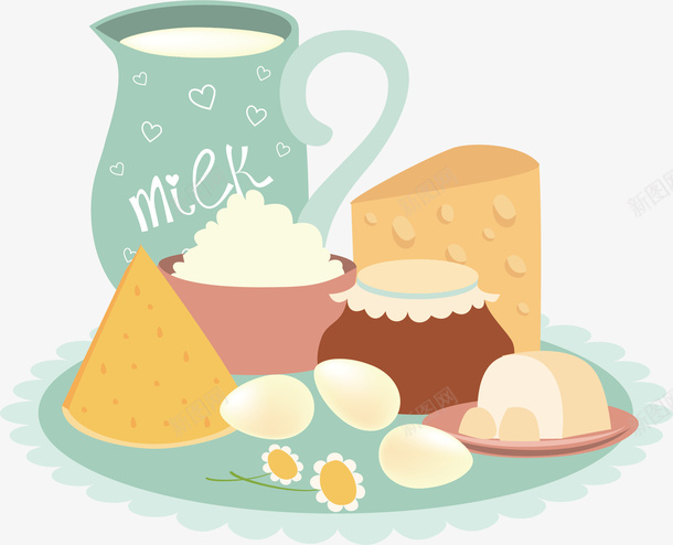 鸡蛋面包牛奶矢量图ai免抠素材_88icon https://88icon.com 卡通手绘 水彩画 牛奶 美食 营养 装饰图案 食物 鸡蛋面包 矢量图