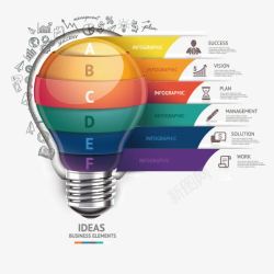 手绘idea灯泡元素字母数据分析图标高清图片