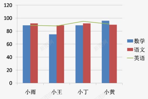 蓝的图标成绩单图标