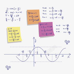 装饰数学公式函数曲线素材