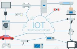 云端大数据素材
