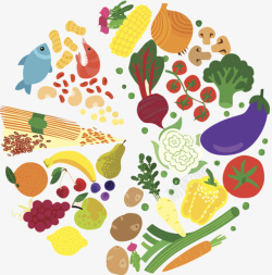 膳食平衡健康膳食金字塔卡通高清图片
