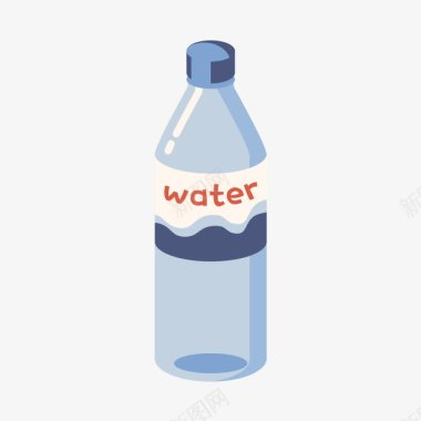 苏打水瓶矿泉水瓶卡通图标图标