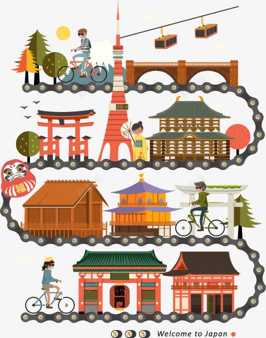 日本旅游线路png免抠素材_88icon https://88icon.com 旅游 日本元素 民族文化