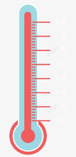 体温计矢量图彩色温度计高清图片