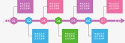 方案汇报文本PPT模板高清图片