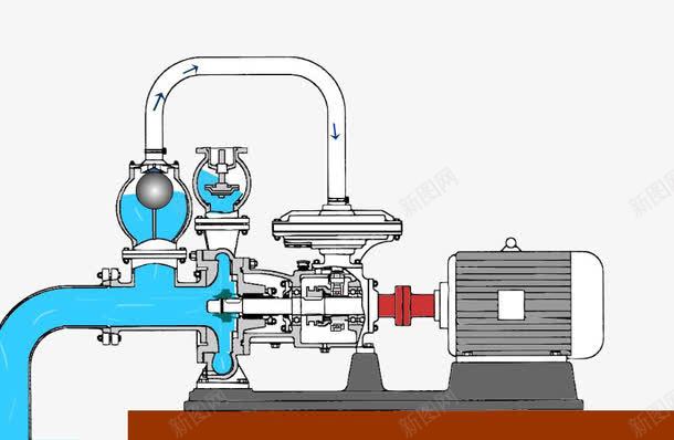 水泵组合工作原理png免抠素材_88icon https://88icon.com 工作原理 水泵 水源 电机 设计图