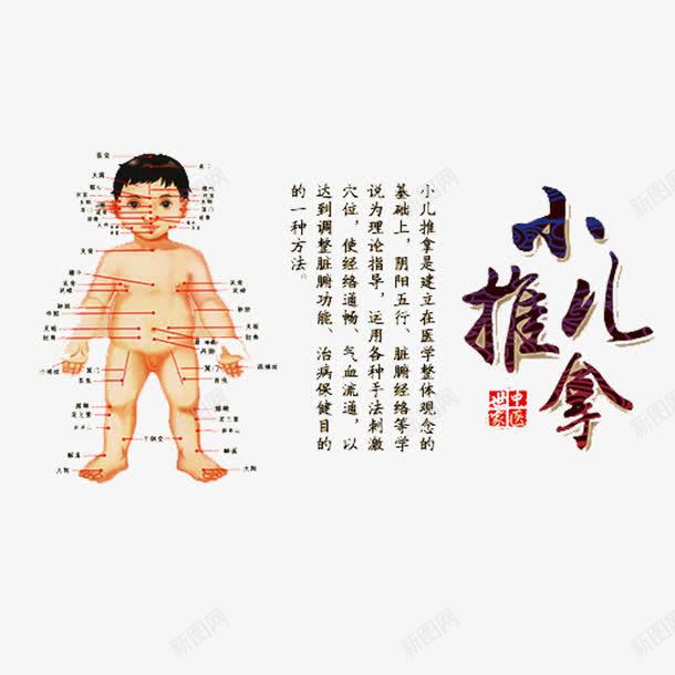 小儿推拿展板png免抠素材_88icon https://88icon.com 保健 小儿推拿 小孩推拿 展板 穴位