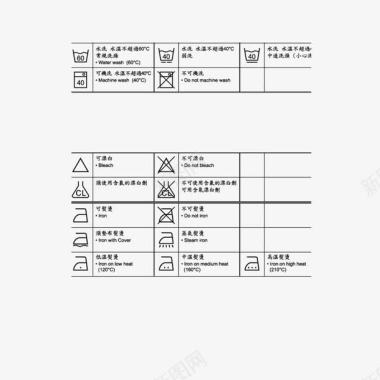 禁止孕妇图标洗衣服的注意图标图标