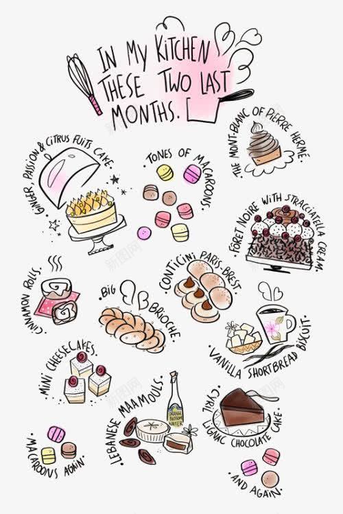 卡通蛋糕png免抠素材_88icon https://88icon.com 涂鸦 烘焙 美食 蛋糕 面包 马卡龙 马卡龙配色