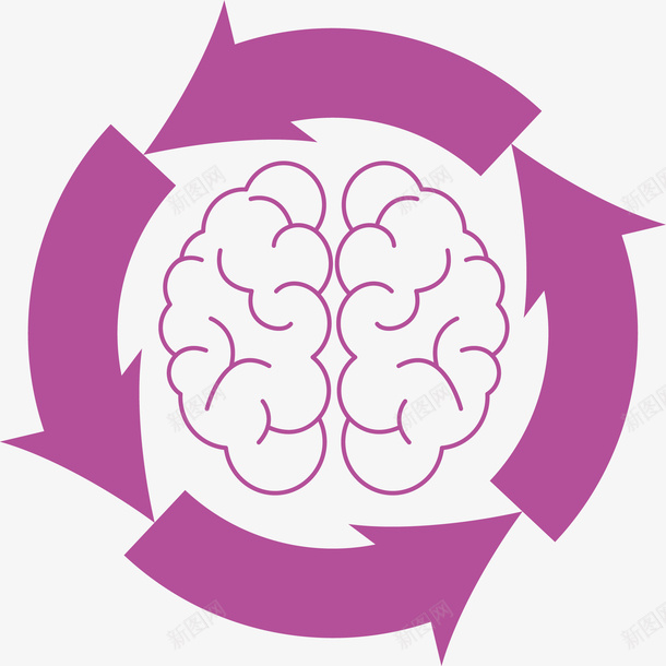 箭头科技智能大脑矢量图ai免抠素材_88icon https://88icon.com 人体大脑 人工智能大脑 人脑图 循环 智能大脑 矢量图 科技 科技大脑 科技智能大脑