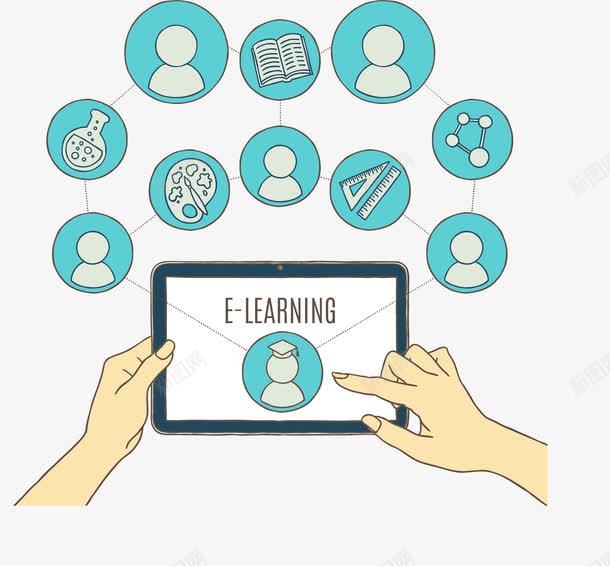 网络学校在线教育png免抠素材_88icon https://88icon.com 手绘涂鸦 线上学习 网络学习 网络学校 网络课程 获得知识 视频教学