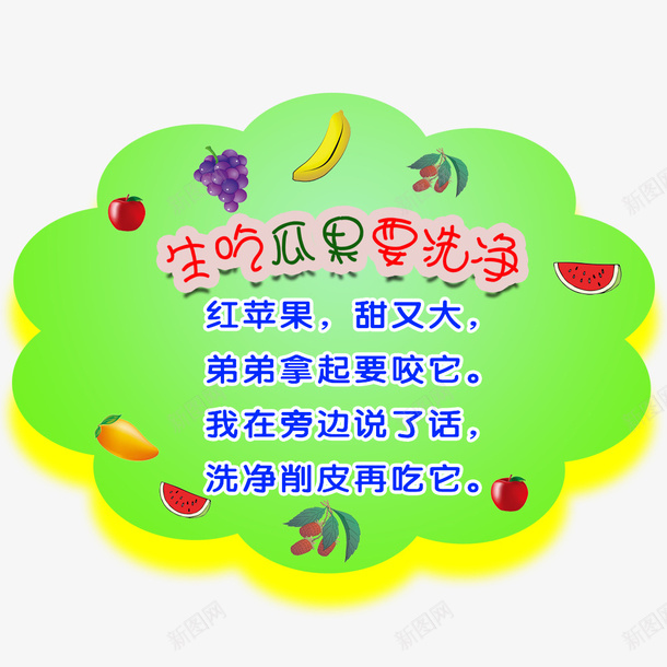 卡通幼儿园儿歌展板psd免抠素材_88icon https://88icon.com 世界儿歌日 儿歌展板 卡通 幼儿园 水果 生吃瓜果要洗净