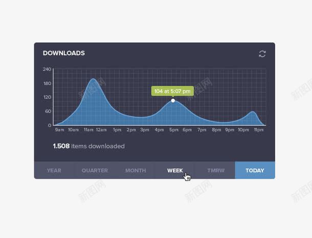 黑底面积图UIpsd免抠素材_88icon https://88icon.com UI设计 web网页界面设计 后台UI配色 后台数据统计模板 响应式UI 手机UI 移动UI 网站UI设计 网站建设全套模板