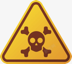 骷髅头危险品三角形黄色警告牌实素材