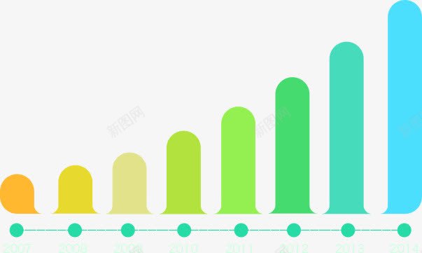 彩色趋势柱形上升图png免抠素材_88icon https://88icon.com 上升 彩色 趋势