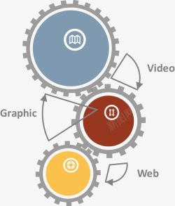 齿轮堆叠关系图素材