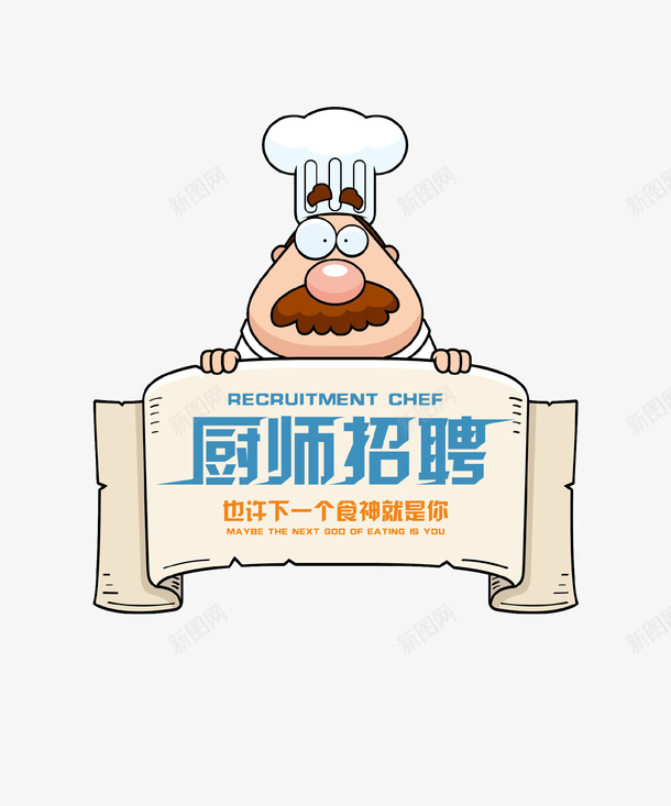 卡通创意厨师招聘标签png免抠素材_88icon https://88icon.com 创意设计 卡通 厨师 招聘 标签 求才 炒菜 酒店