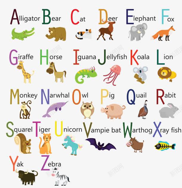 卡通动物园24个字母png免抠素材_88icon https://88icon.com 24个英文字母 AI格式 卡通动物 设计