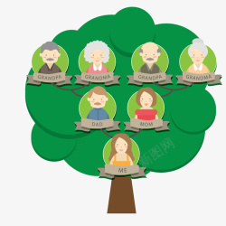 爱心家庭一棵深绿色的家族树矢量图高清图片