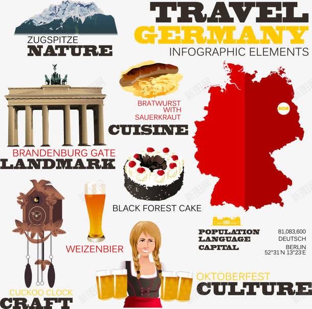 德国国家特产png免抠素材_88icon https://88icon.com 人物 啤酒 德国 德国国家特产 德国地图 德国文化