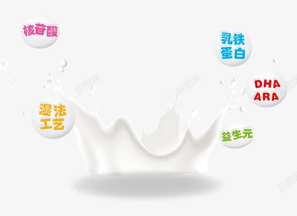 奶粉元素png免抠素材_88icon https://88icon.com 乳制品 奶粉 牛奶 白色 营养元素