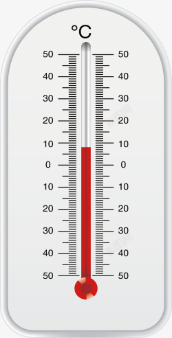 计量温度的简约温度计矢量图素材