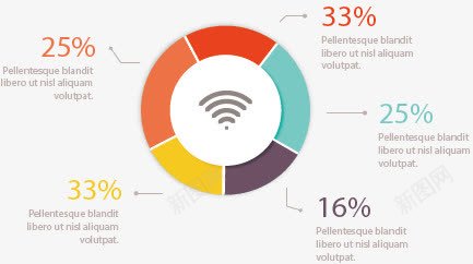 圆环wifi覆盖信息图表png免抠素材_88icon https://88icon.com PPT 信息 商务 图表 多彩 示意图 统计 说明