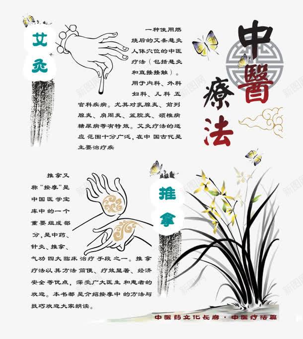 推拿针灸png免抠素材_88icon https://88icon.com 中医 中医推拿 中医院 中药 山木 推拿 推拿针灸 推拿针灸下载 推拿针灸图片 推拿针灸模板下载 水墨 看板 胡桃仁 药材 针灸疗法