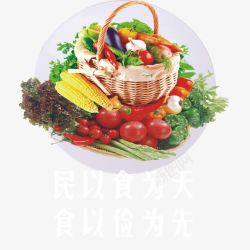 安全饮食小报蔬菜水果拒绝浪费高清图片