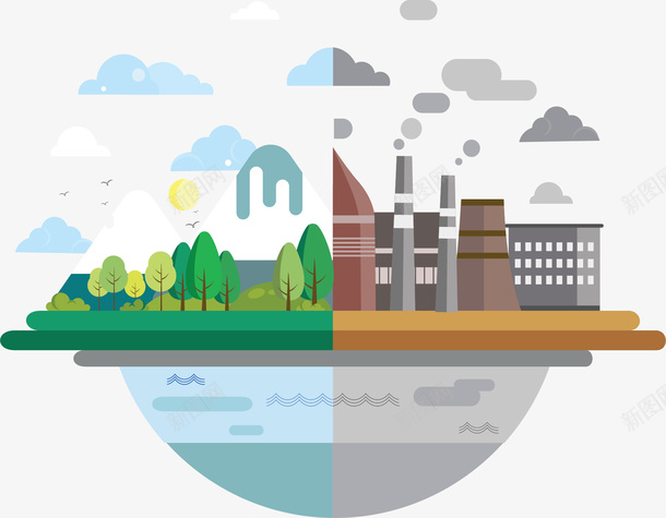 环境污染治理对比矢量图ai免抠素材_88icon https://88icon.com 城市环保 环保 环境保护 环境对比 环境污染治理 环境治理 矢量png 矢量图