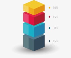 堆叠立方体占比图素材