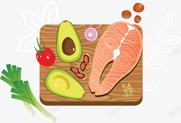 小清新手绘早餐美食插画png免抠素材_88icon https://88icon.com 小番茄 早餐 牛排 牛油果 生葱 砧板 美食插画 营养