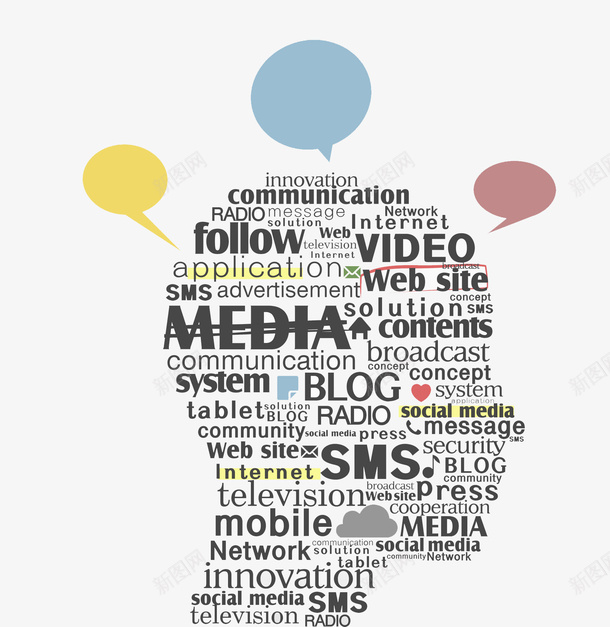 创意人像png免抠素材_88icon https://88icon.com ps人像素材 交流 人像 创意 创新点子 博客 对话框 手机 手绘 抽象人像 爱心