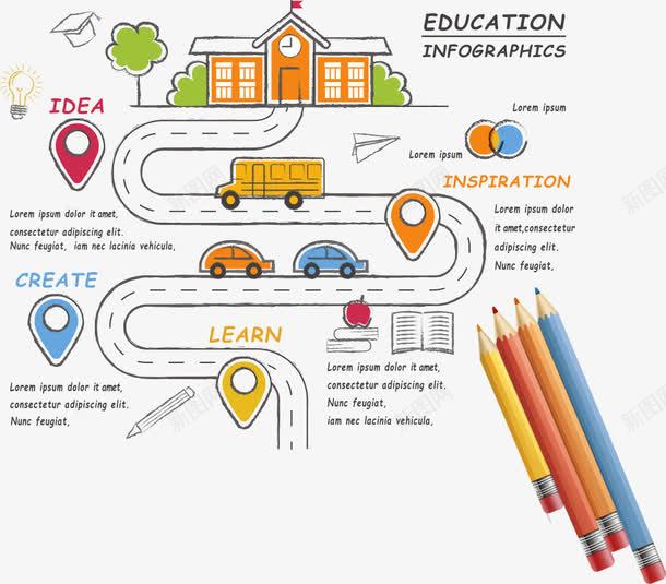 学校彩色地图图表png免抠素材_88icon https://88icon.com 公路 学校 定位 彩色地图 纸飞机 绘画 车子 铅笔