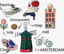 手绘荷兰文化素材