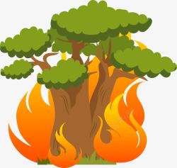 警惕森林火灾素材