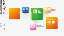 企业文化企业展板矢量图素材