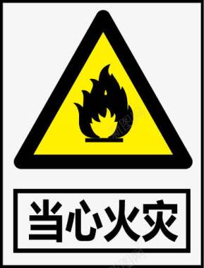 安全护目镜当心火灾图标图标