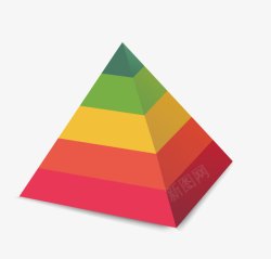 红色立体三角体彩虹色金字塔三棱锥元素高清图片