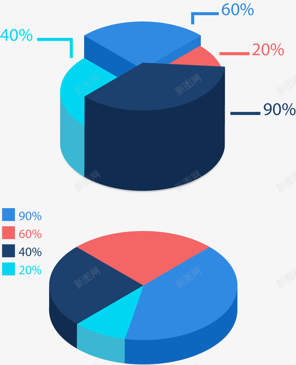 手绘立体数据矢量图ai免抠素材_88icon https://88icon.com PPT 圆形数据图 彩色 手绘 百分比 立体数据 饼状图 矢量图