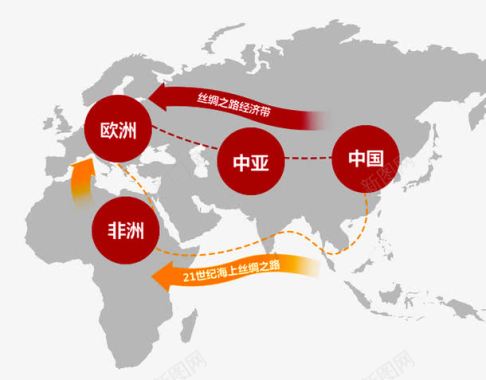 南京地铁线路图海上丝绸之路线路图图标图标