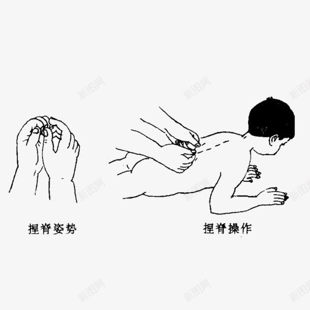 小儿推拿捏脊png免抠素材_88icon https://88icon.com 保健 小儿推拿 小孩推拿 手法 捏脊 操作