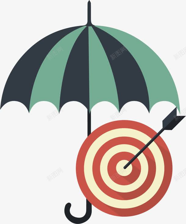 企业项目风险评估png免抠素材_88icon https://88icon.com 安全保障 雨伞 风险定性分析 风险评估