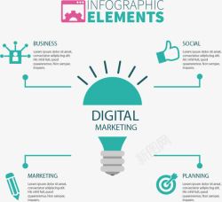 营销业务模板数字营销图标信息矢量图高清图片