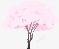春日樱花粉色美丽春季花树高清图片