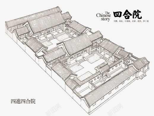 古代建筑png免抠素材_88icon https://88icon.com 古典建筑 四进四合院 地产元素 房子 手绘 线条 门院