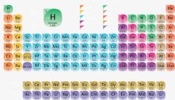 周期表矢量图素材